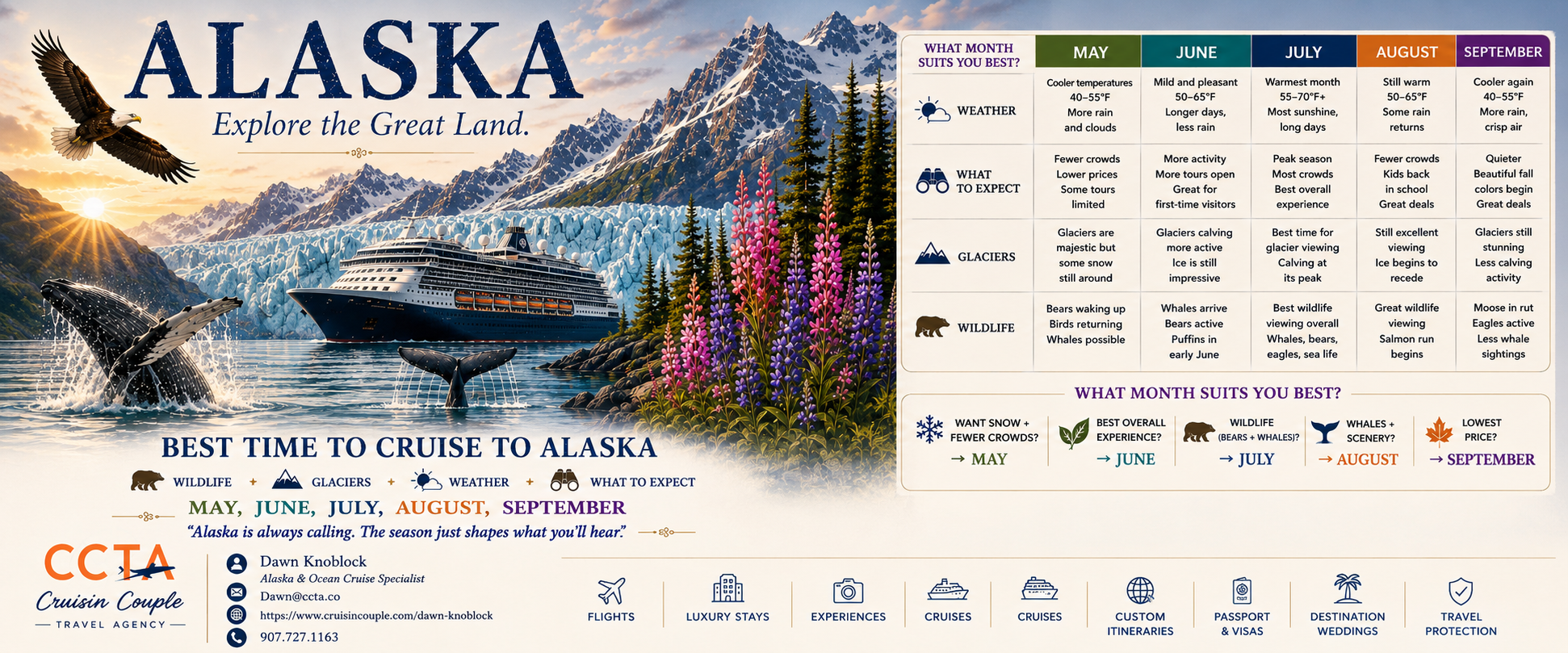 Alaska Cruise, When is the best month to go?